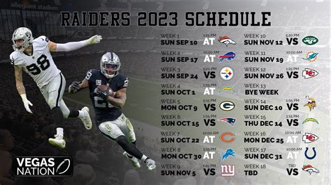 las vegas raiders games 2022|2022 las vegas raiders schedule.